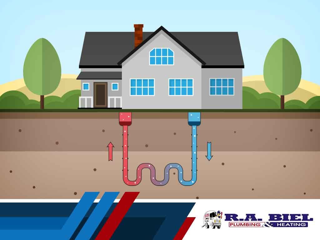 Geothermal Heating: An Eco-Friendly Choice for Your Home